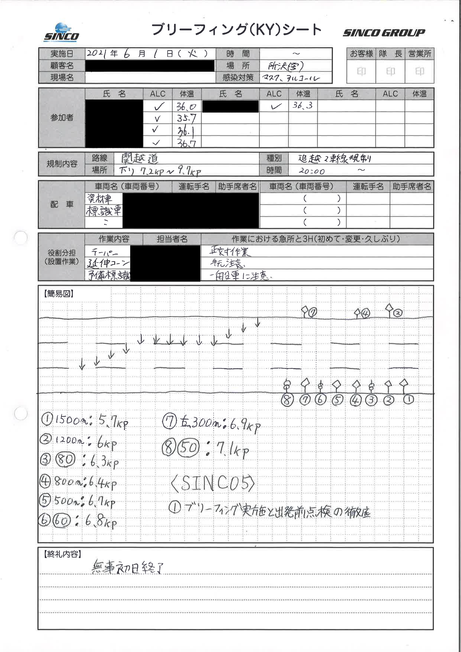 関越自動車道 下り線 追越第二走行規制 所沢営業所 シンコーハイウェイサービス