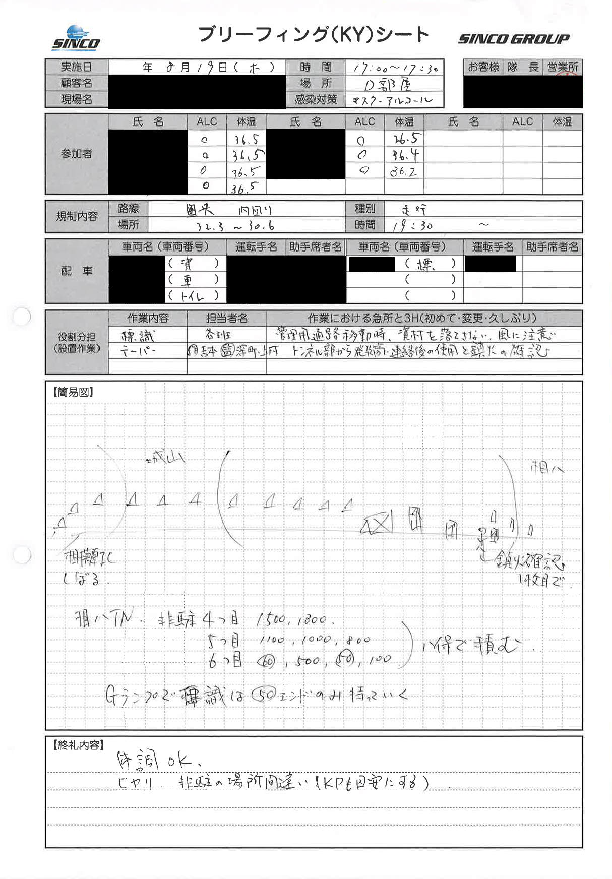 圏央道 内回り線 走行車線規制 八王子多摩営業所 シンコーハイウェイサービス